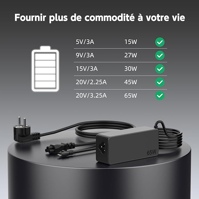 Chargeur Original pour Pc portable Lenovo 65W / USB Type-C – Image 4